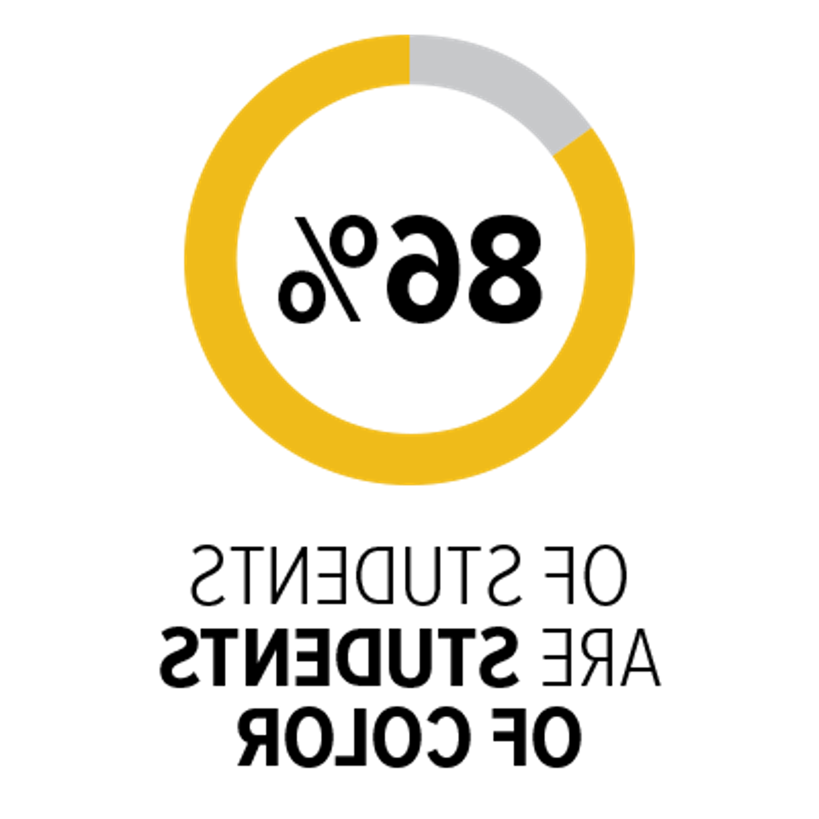 Icon: 86% of students are students of color